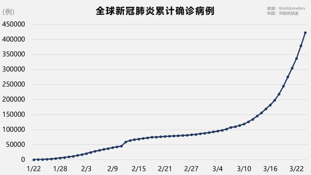 全球疫情动态下的自然探索之旅，放下忧虑，启程旅行！
