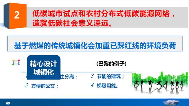 步骤指南 第2页