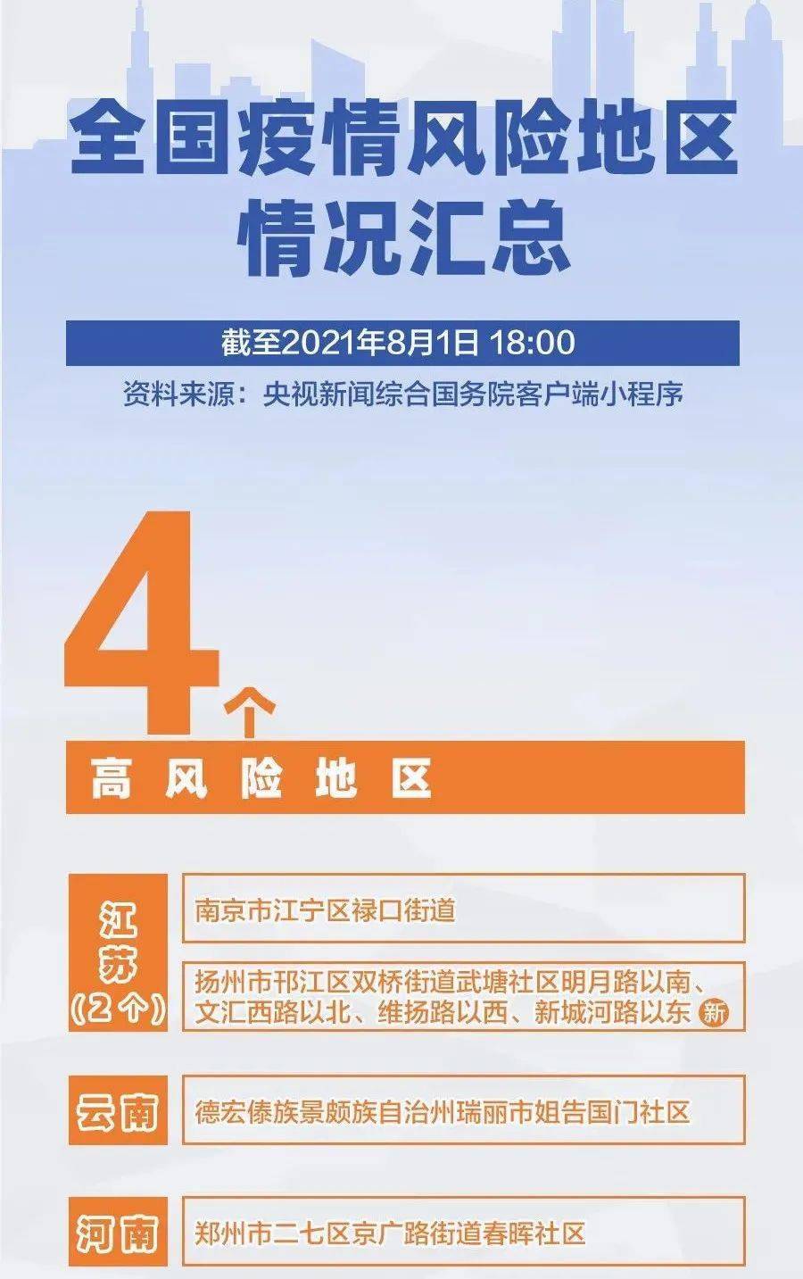 最新疫情应对策略详解，步骤指南与应对策略