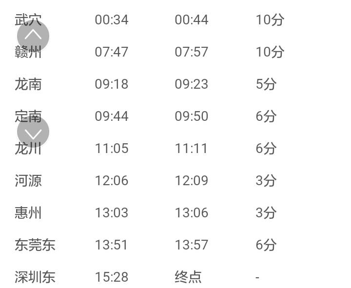 K272列车最新时刻表详解与观点论述