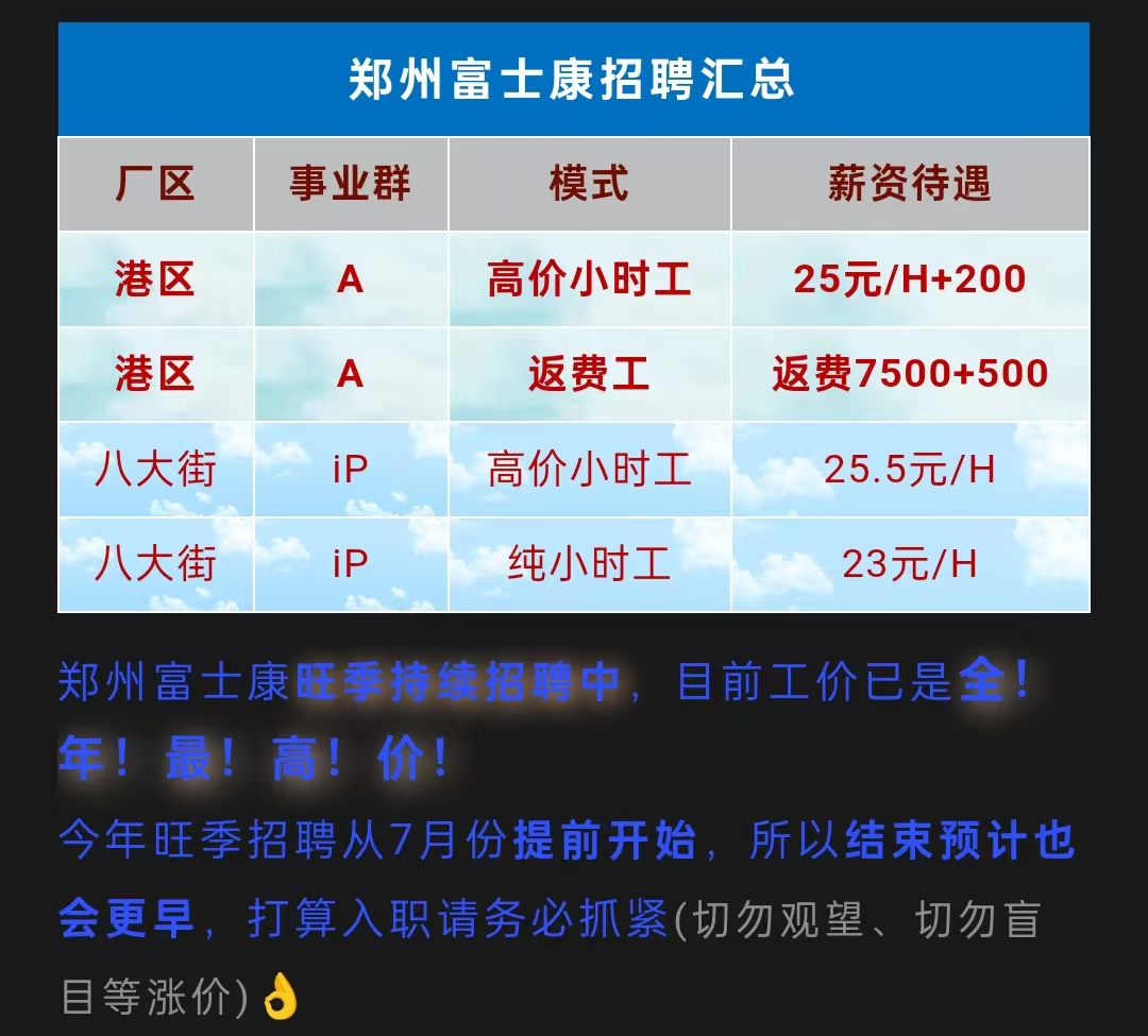 济南最新招聘信息双休，工作的奇妙缘分与友情的温暖相伴