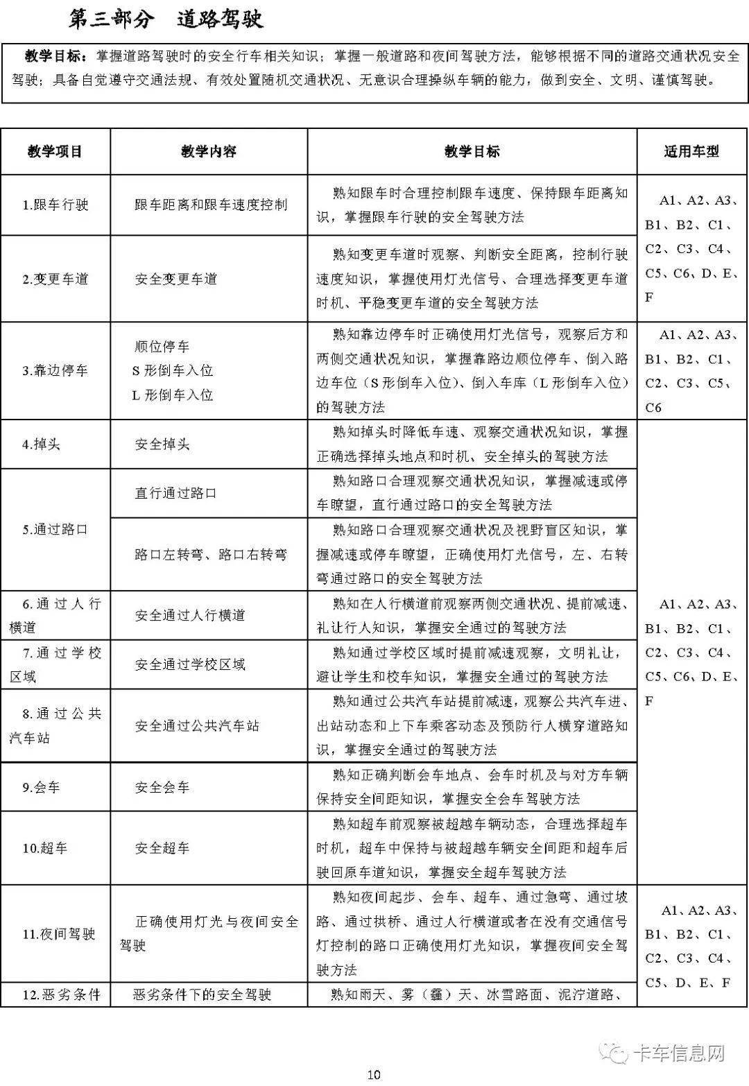 2017最新驾规深度解析，观点论述