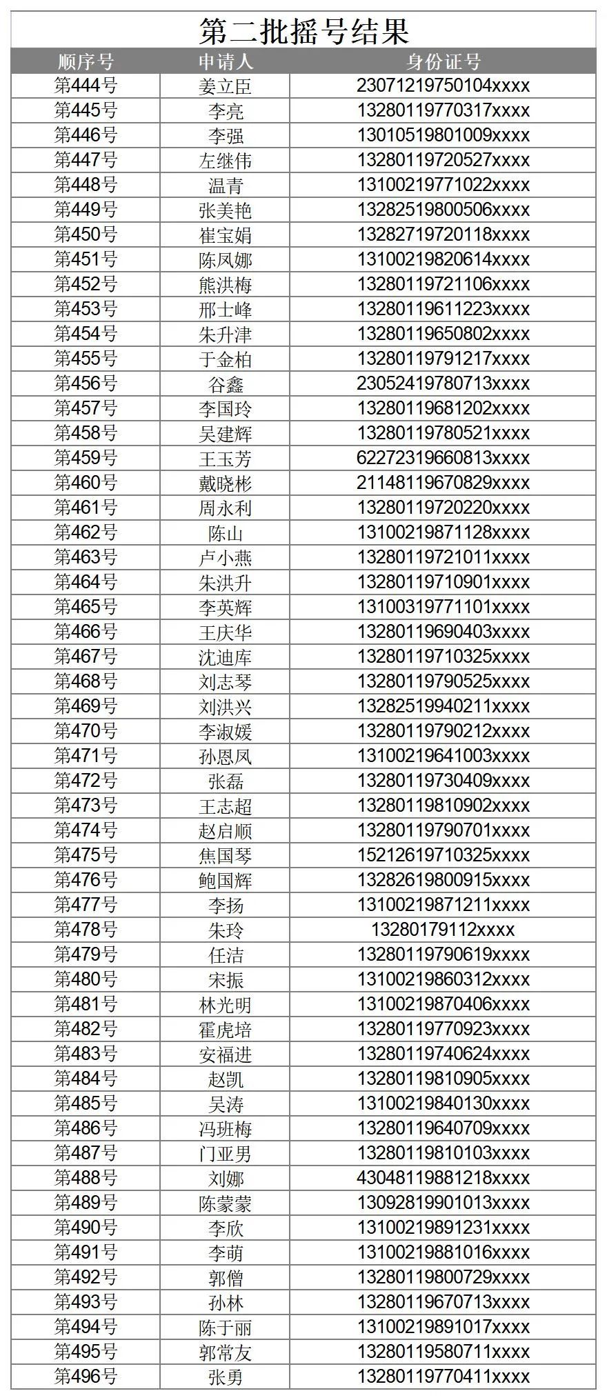 针纺制品 第13页