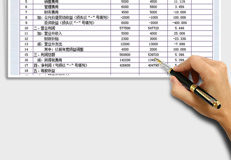 最新利润表模板，探索自然美景之旅，追寻内心平静与喜悦的旅程