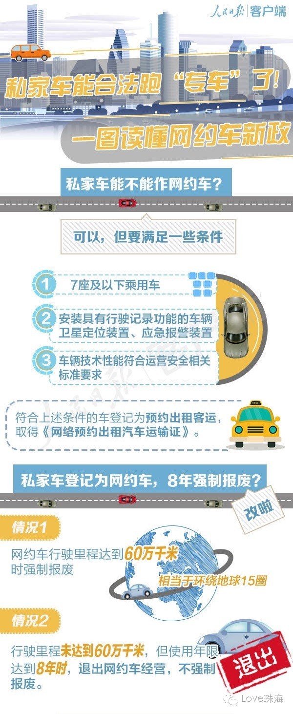 专车最新政策解读与分析