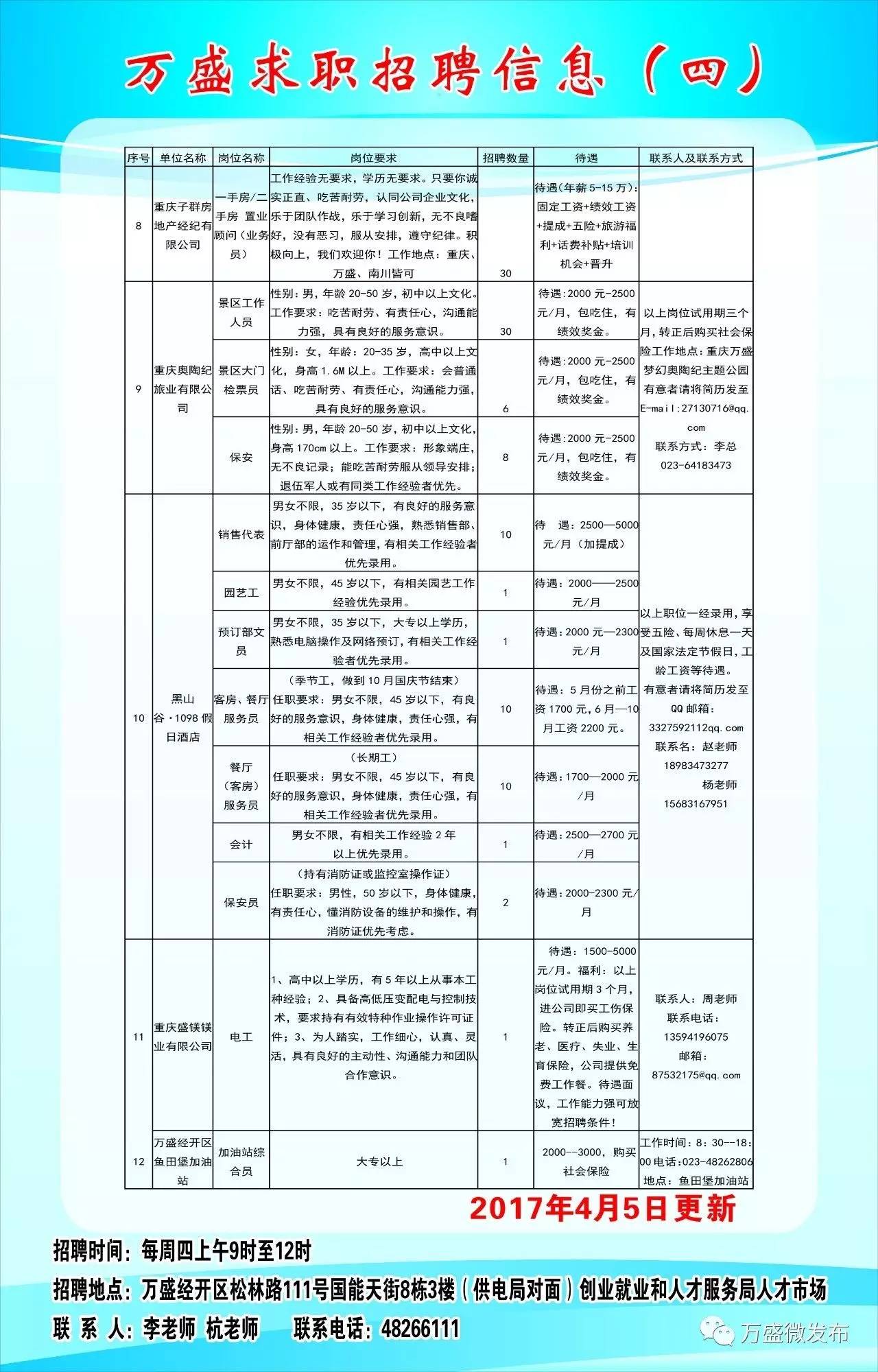 乌鲁木齐最新招聘工作的日常温馨故事开启新征程
