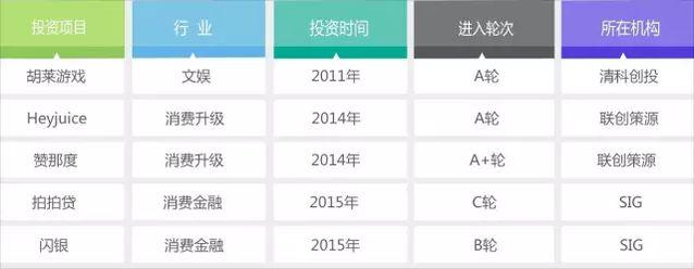 拍拍贷最新动态，创新发展的前沿洞察