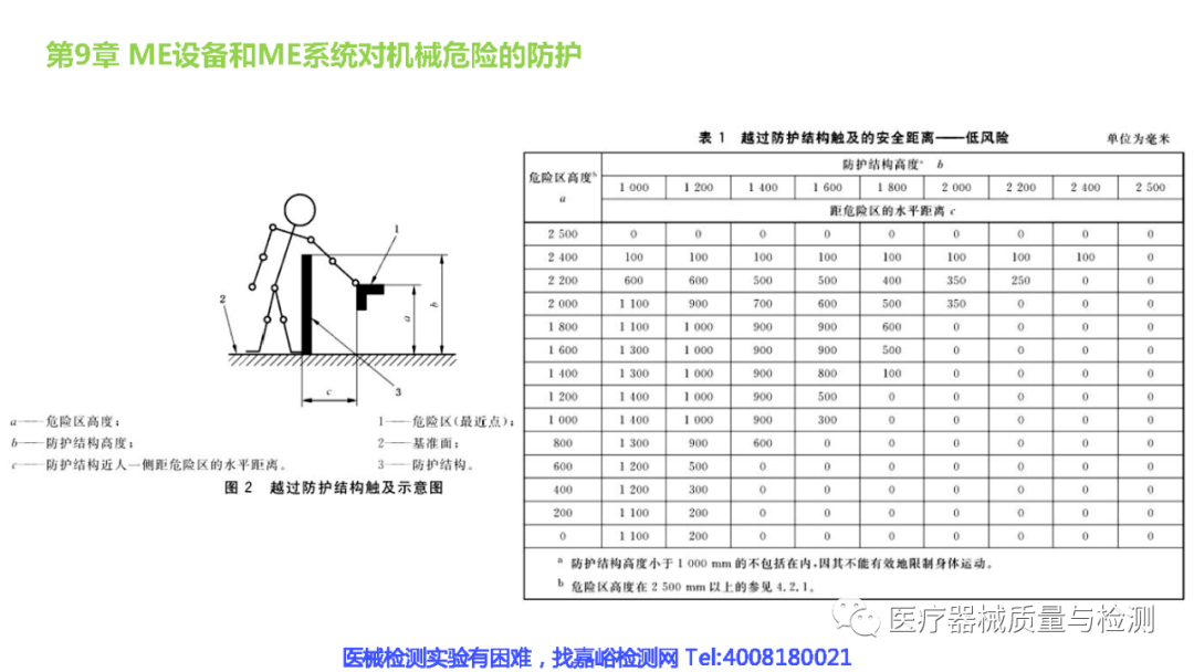 GB50168最新版的解读与应用探讨
