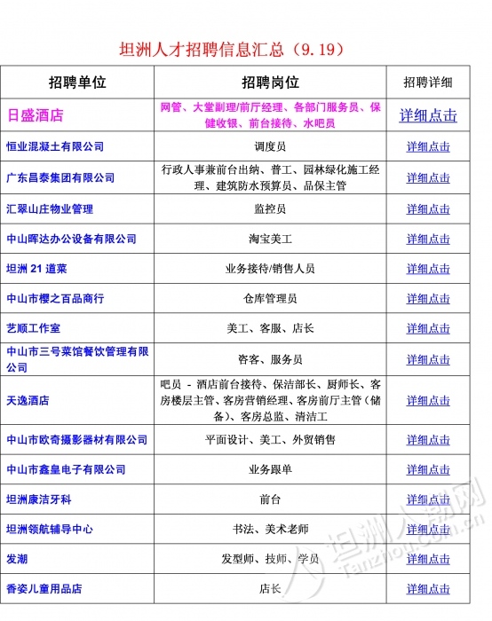 潮州兼职最新招聘信息,潮州兼职最新招聘信息，如何获取并应聘兼职工作指南