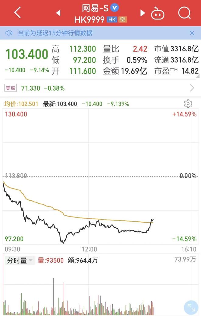 暴雪中国最新发声,暴雪中国最新发声