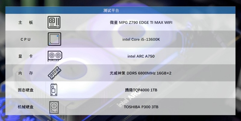 音飞储存最新动态及相关观点深度解析