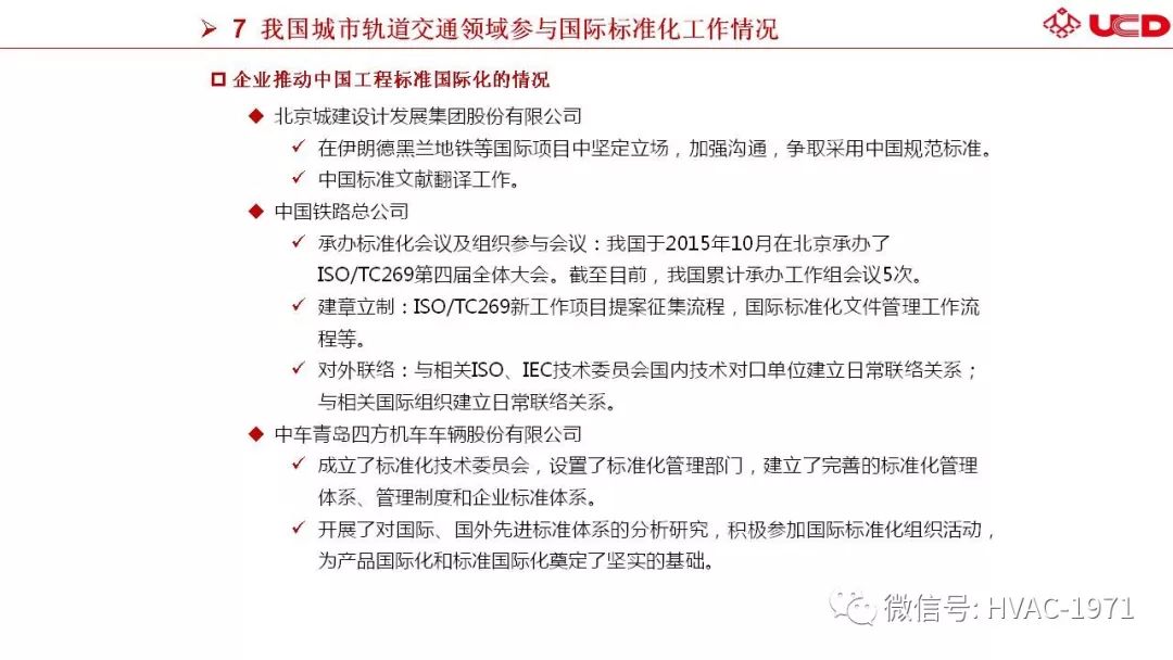 城市测量规范最新版，自信与成就感的体现与变化